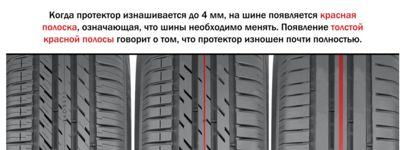 Как замерить износ шин: 🚗 Безопасность на дороге 2 shiny 800x295 1
